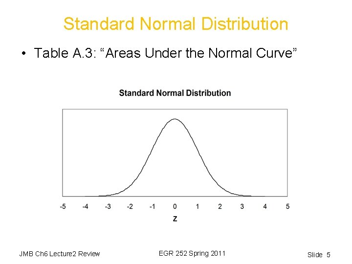 Standard Normal Distribution • Table A. 3: “Areas Under the Normal Curve” JMB Ch