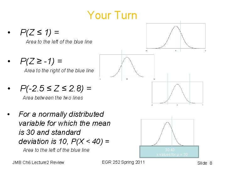 Your Turn • P(Z ≤ 1) = Area to the left of the blue