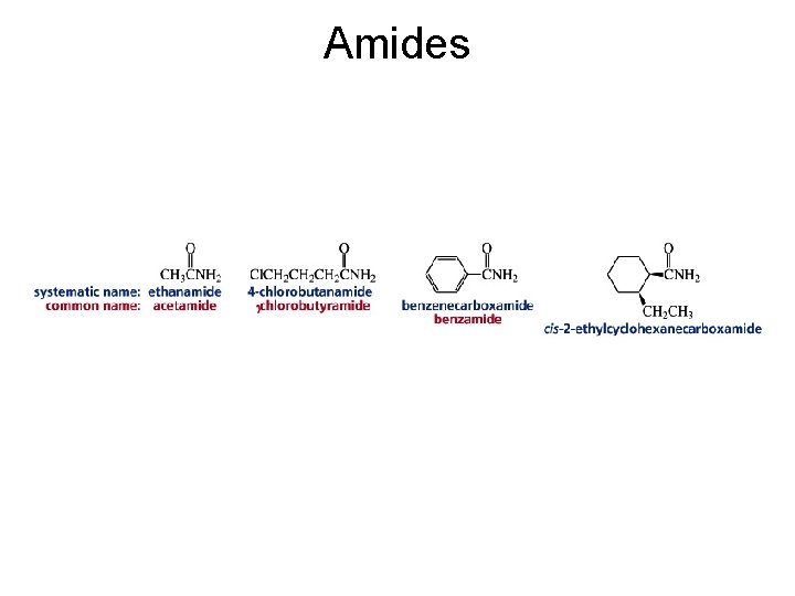 Amides 