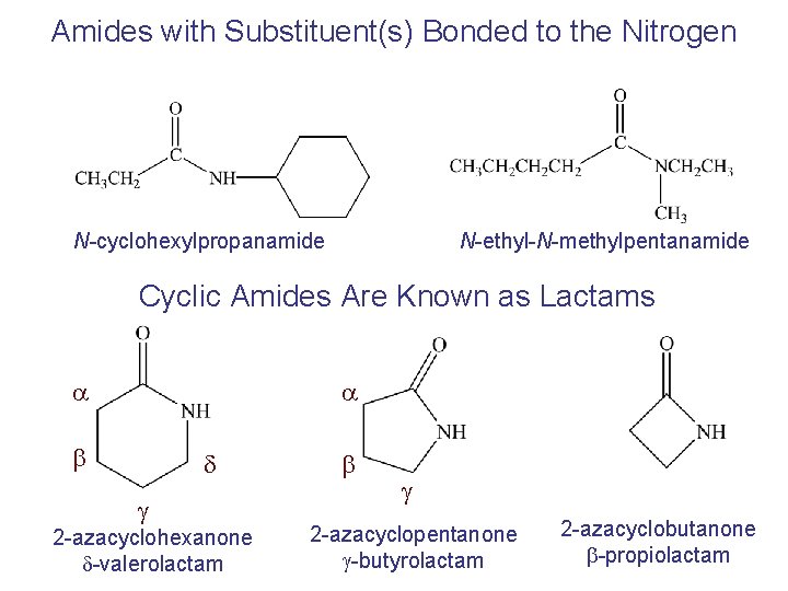 Amides with Substituent(s) Bonded to the Nitrogen N-cyclohexylpropanamide N-ethyl-N-methylpentanamide Cyclic Amides Are Known as