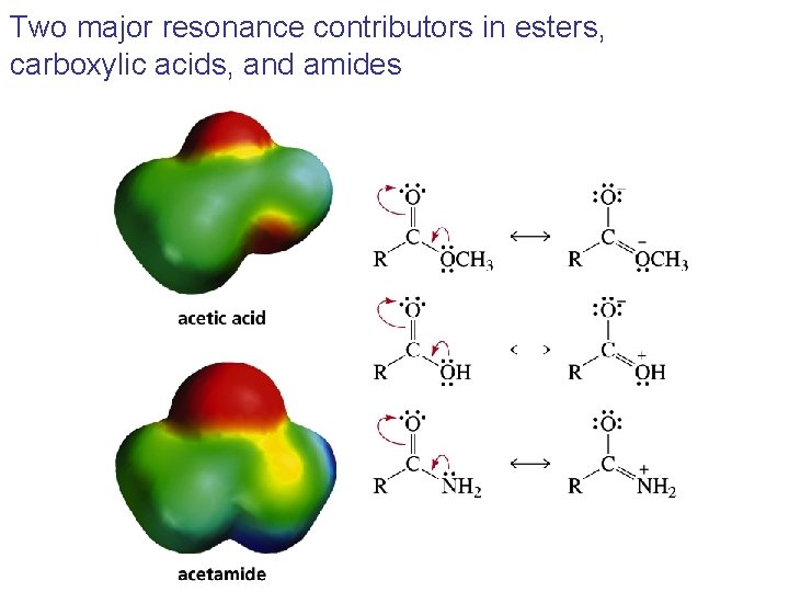 Two major resonance contributors in esters, carboxylic acids, and amides 