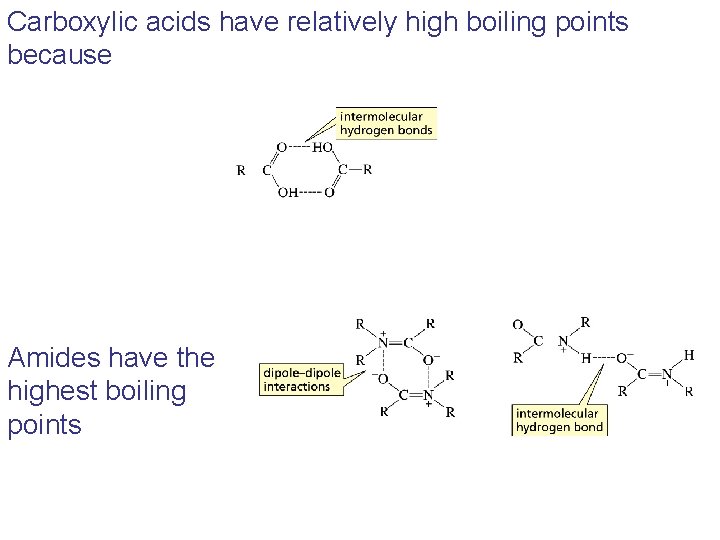 Carboxylic acids have relatively high boiling points because Amides have the highest boiling points