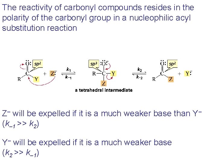 The reactivity of carbonyl compounds resides in the polarity of the carbonyl group in