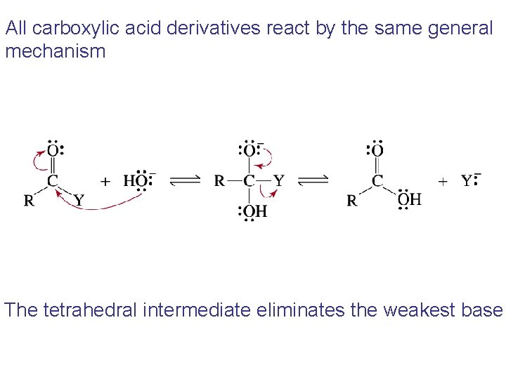 All carboxylic acid derivatives react by the same general mechanism The tetrahedral intermediate eliminates