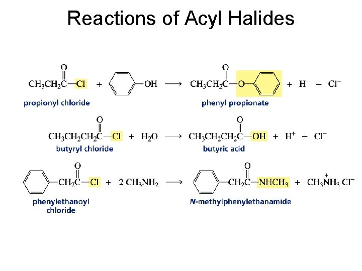 Reactions of Acyl Halides 