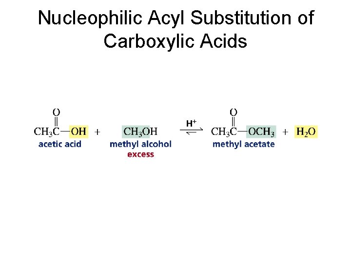 Nucleophilic Acyl Substitution of Carboxylic Acids 