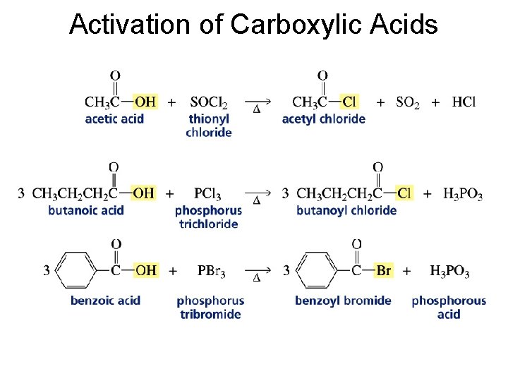 Activation of Carboxylic Acids 