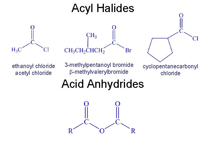 Acyl Halides ethanoyl chloride acetyl chloride 3 -methylpentanoyl bromide b-methylvalerylbromide cyclopentanecarbonyl chloride Acid Anhydrides