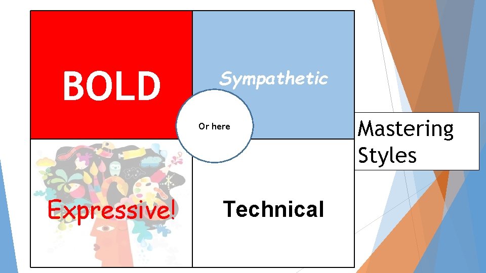 BOLD Sympathetic Or here Expressive! Technical Mastering Styles BOLD Sympathetic Or here Expressive! Technical Mastering Styles