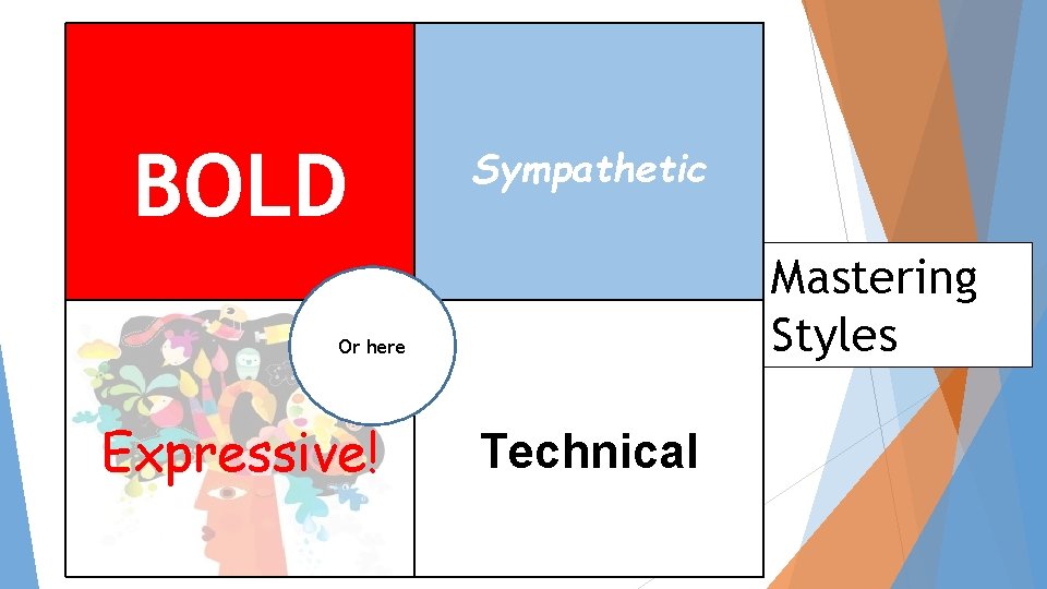 BOLD Sympathetic Mastering Styles Or here Expressive! Technical BOLD Sympathetic Mastering Styles Or here Expressive! Technical