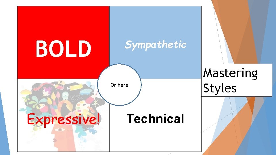 BOLD Sympathetic Or here Expressive! Technical Mastering Styles BOLD Sympathetic Or here Expressive! Technical Mastering Styles