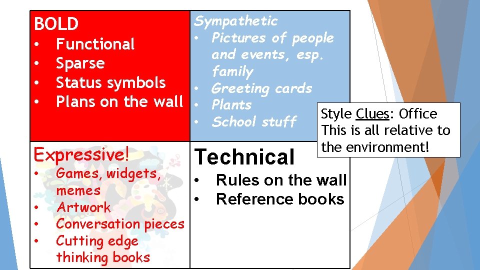 Sympathetic • Pictures of people Functional and events, esp. Sparse family Status symbols • Sympathetic • Pictures of people Functional and events, esp. Sparse family Status symbols •