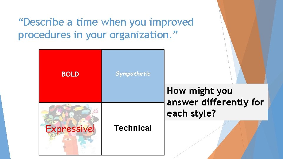 “Describe a time when you improved procedures in your organization. ” BOLD Sympathetic How “Describe a time when you improved procedures in your organization. ” BOLD Sympathetic How