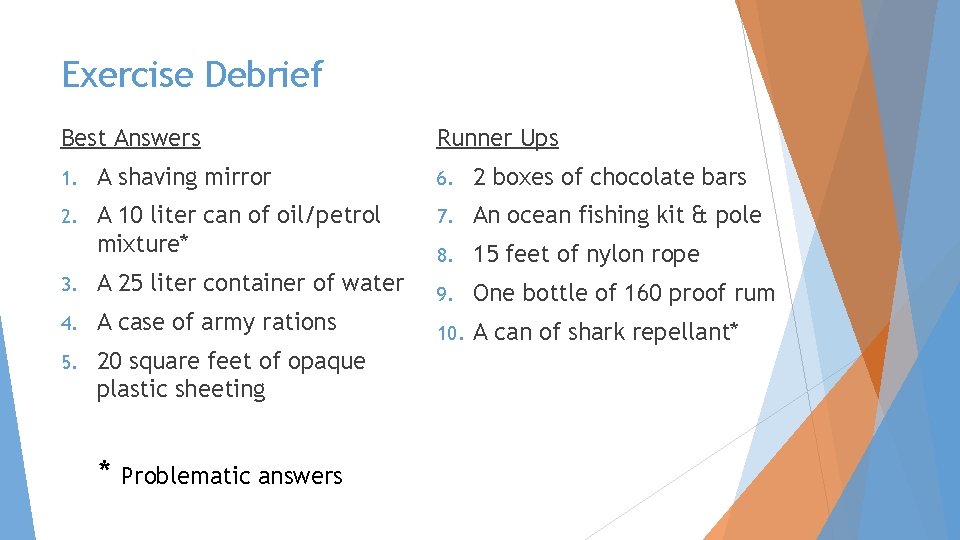 Exercise Debrief Best Answers Runner Ups 1. A shaving mirror 6. 2 boxes of Exercise Debrief Best Answers Runner Ups 1. A shaving mirror 6. 2 boxes of