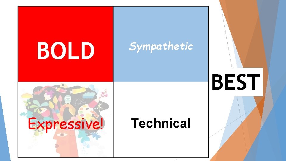 BOLD Sympathetic BEST Expressive! Technical BOLD Sympathetic BEST Expressive! Technical