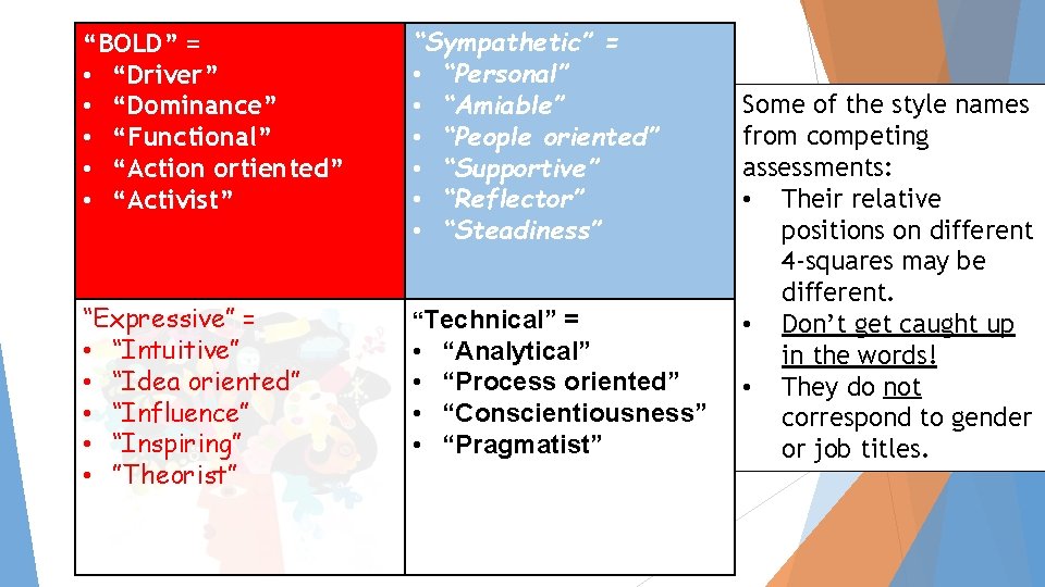 “BOLD” = • “Driver” • “Dominance” • “Functional” • “Action ortiented” • “Activist” “Sympathetic” “BOLD” = • “Driver” • “Dominance” • “Functional” • “Action ortiented” • “Activist” “Sympathetic”