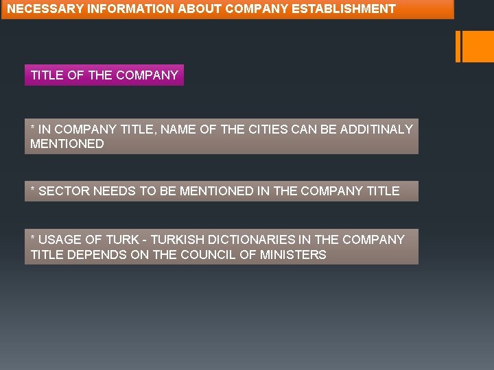 NECESSARY INFORMATION ABOUT COMPANY ESTABLISHMENT TITLE OF THE COMPANY * IN COMPANY TITLE, NAME