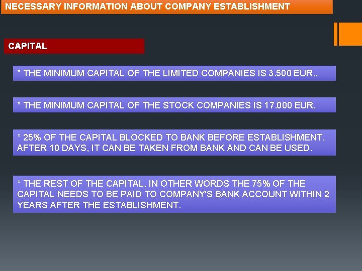 NECESSARY INFORMATION ABOUT COMPANY ESTABLISHMENT CAPITAL * THE MINIMUM CAPITAL OF THE LIMITED COMPANIES