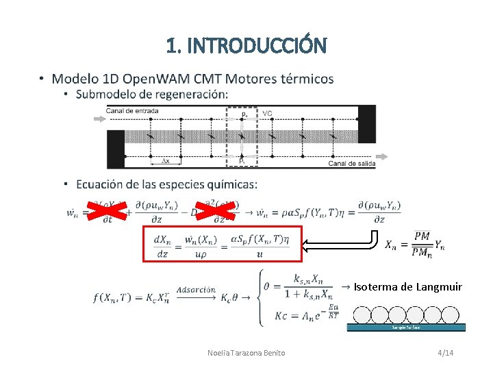 1. INTRODUCCIÓN • Isoterma de Langmuir Noelia Tarazona Benito 4/14 