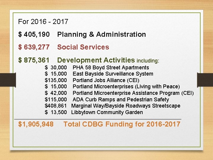 For 2016 - 2017 $ 405, 190 Planning & Administration $ 639, 277 Social