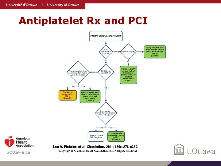 Antiplatelet Rx and PCI Lee A. Fleisher et al. Circulation. 2014; 130: e 278