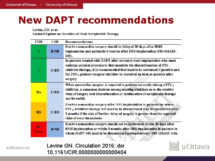 New DAPT recommendations u. Ottawa. ca Levine GN. Circulation 2016: doi 10. 1161/CIR. 0000000404