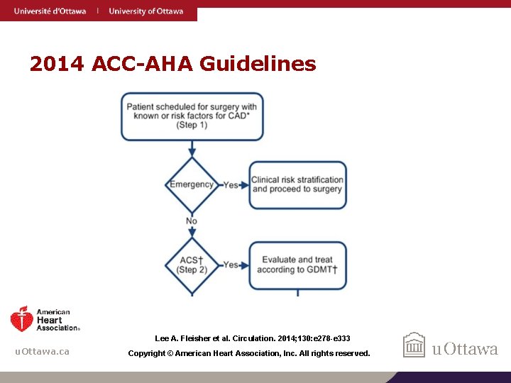 2014 ACC-AHA Guidelines Lee A. Fleisher et al. Circulation. 2014; 130: e 278 -e