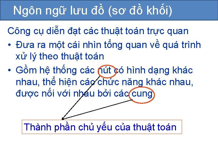 Ngôn ngữ lưu đồ (sơ đồ khối) Công cụ diễn đạt các thuật toán