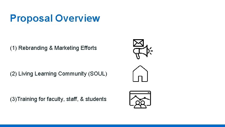 Proposal Overview (1) Rebranding & Marketing Efforts (2) Living Learning Community (SOUL) (3)Training for