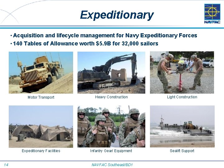 Expeditionary • Acquisition and lifecycle management for Navy Expeditionary Forces • 140 Tables of