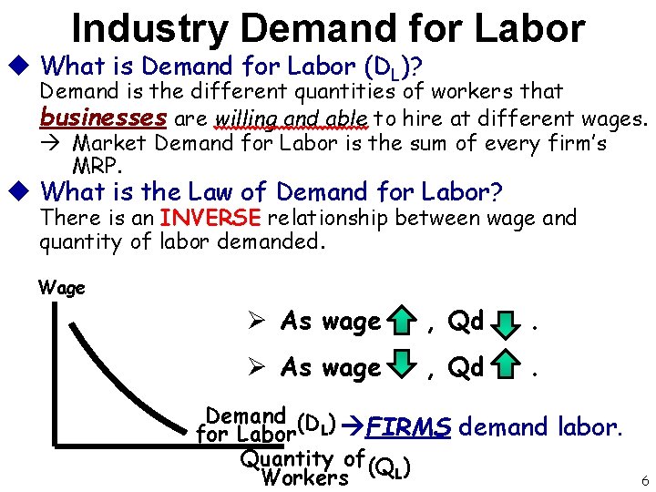 Industry Demand for Labor u What is Demand for Labor (DL)? Demand is the