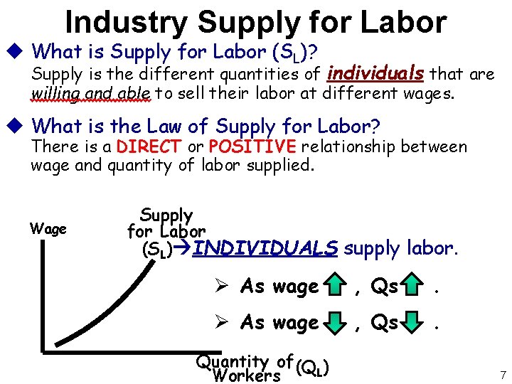 Industry Supply for Labor u What is Supply for Labor (SL)? Supply is the
