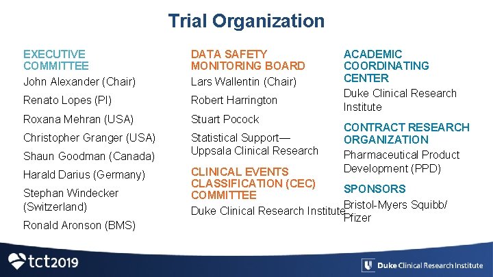 Trial Organization EXECUTIVE COMMITTEE John Alexander (Chair) DATA SAFETY MONITORING BOARD Lars Wallentin (Chair)
