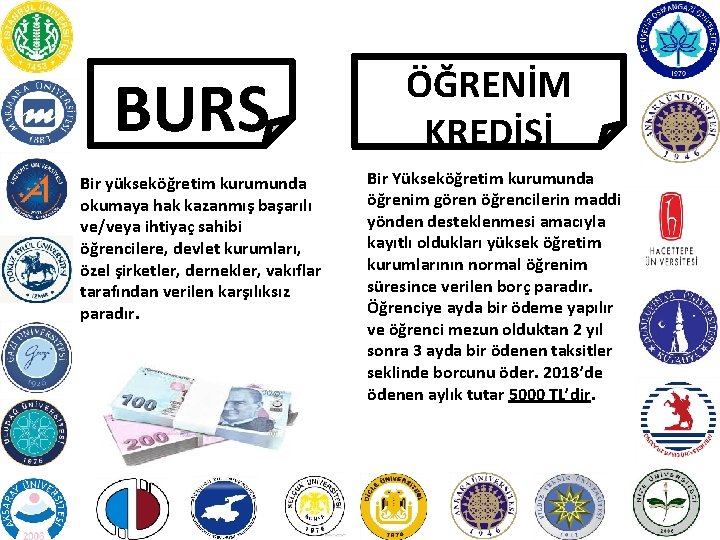 BURS Bir yükseköğretim kurumunda okumaya hak kazanmış başarılı ve/veya ihtiyaç sahibi öğrencilere, devlet kurumları,