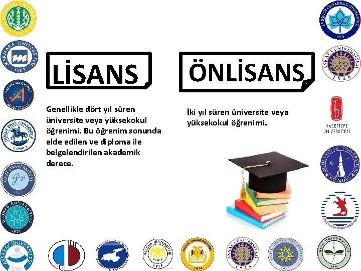 LİSANS Genellikle dört yıl süren üniversite veya yüksekokul öğrenimi. Bu öğrenim sonunda elde edilen