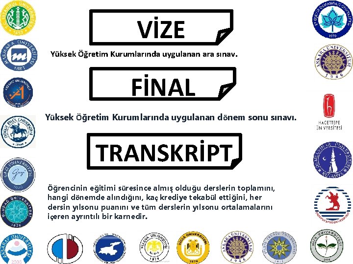 VİZE Yüksek Öğretim Kurumlarında uygulanan ara sınav. FİNAL Yüksek Öğretim Kurumlarında uygulanan dönem sonu