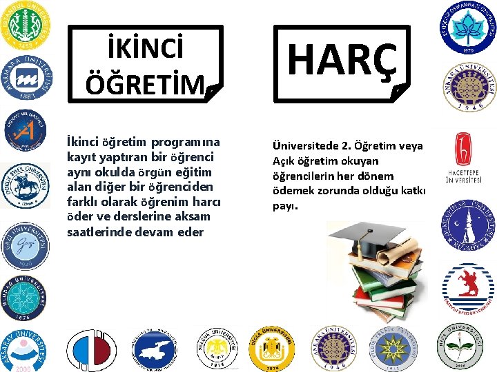 İKİNCİ ÖĞRETİM İkinci öğretim programına kayıt yaptıran bir öğrenci aynı okulda örgün eğitim alan