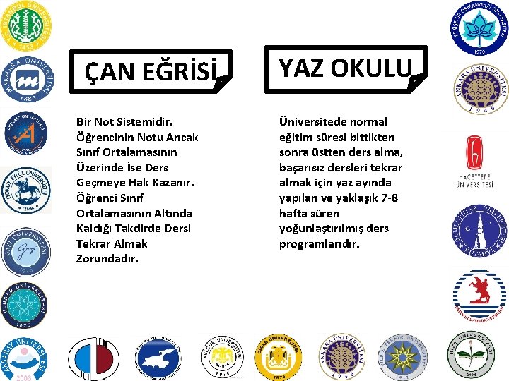 ÇAN EĞRİSİ Bir Not Sistemidir. Öğrencinin Notu Ancak Sınıf Ortalamasının Üzerinde İse Ders Geçmeye