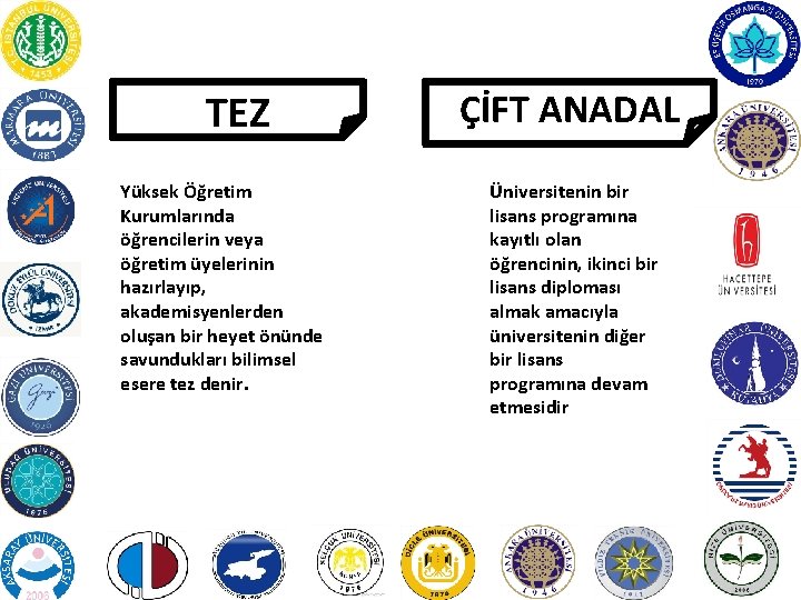 TEZ Yüksek Öğretim Kurumlarında öğrencilerin veya öğretim üyelerinin hazırlayıp, akademisyenlerden oluşan bir heyet önünde