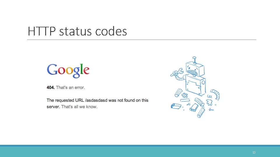 HTTP status codes 15 