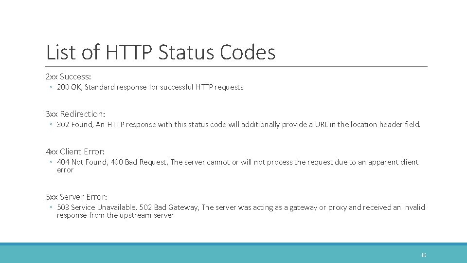 List of HTTP Status Codes 2 xx Success: ◦ 200 OK, Standard response for