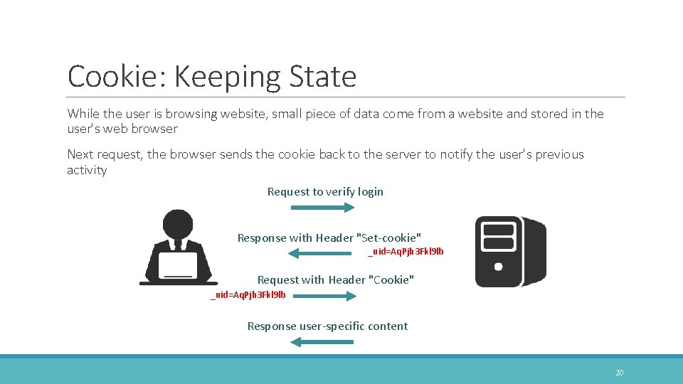 Cookie: Keeping State While the user is browsing website, small piece of data come