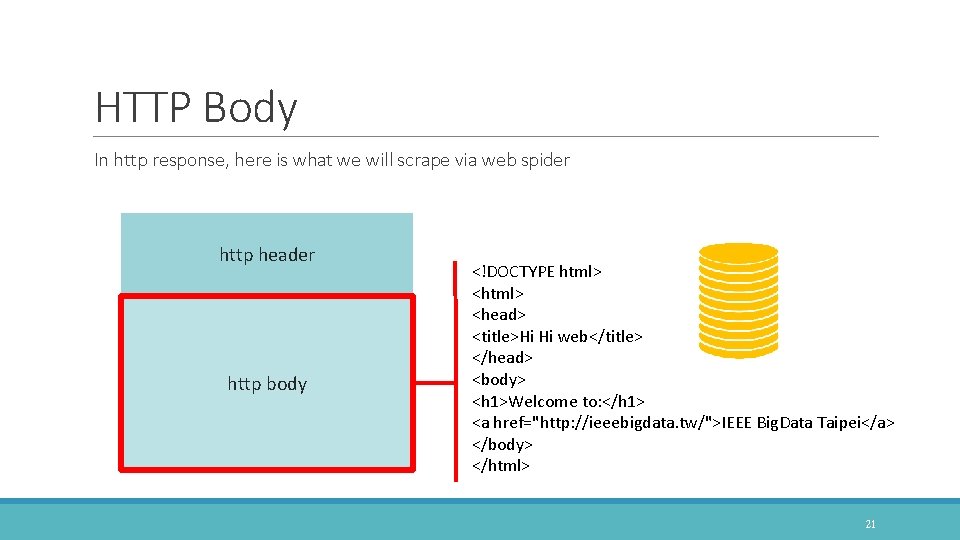 HTTP Body In http response, here is what we will scrape via web spider