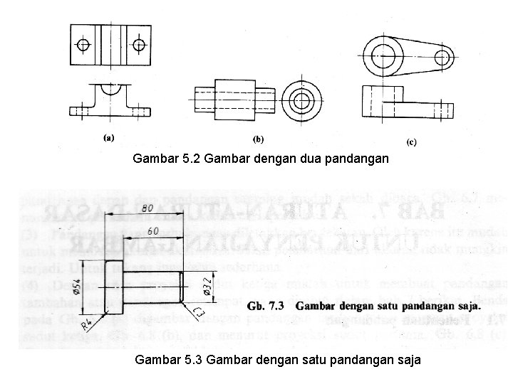 Gambar 5. 2 Gambar dengan dua pandangan Gambar 5. 3 Gambar dengan satu pandangan