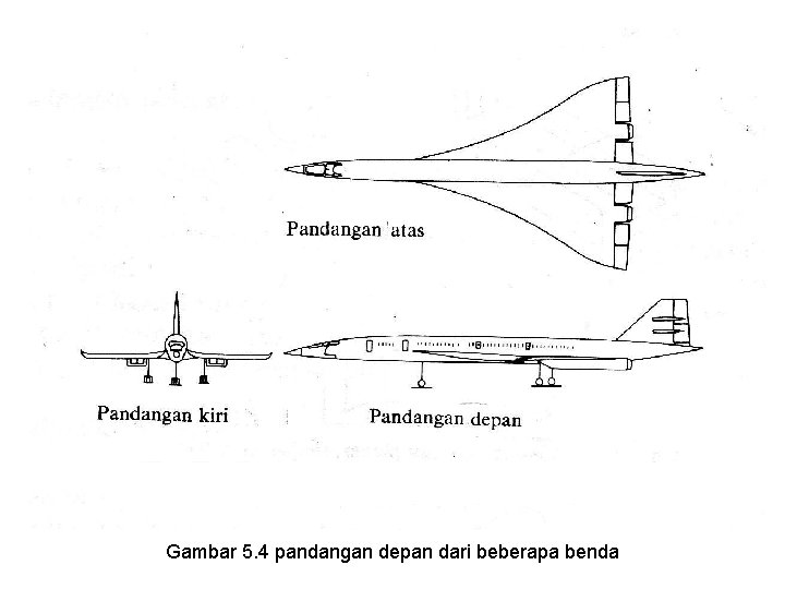 Gambar 5. 4 pandangan depan dari beberapa benda 