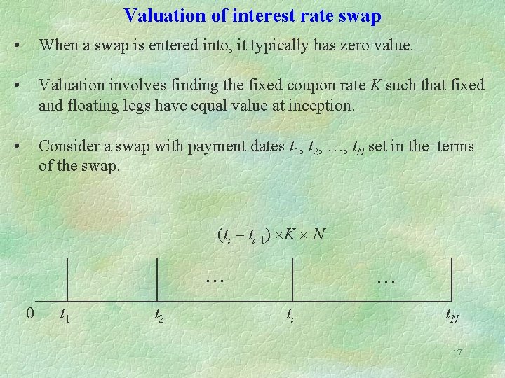 Valuation of interest rate swap • When a swap is entered into, it typically