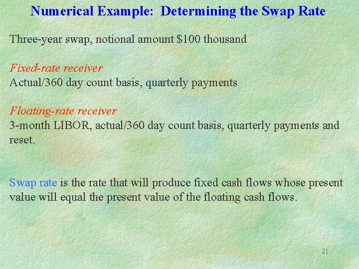 Numerical Example: Determining the Swap Rate Three-year swap, notional amount $100 thousand Fixed-rate receiver