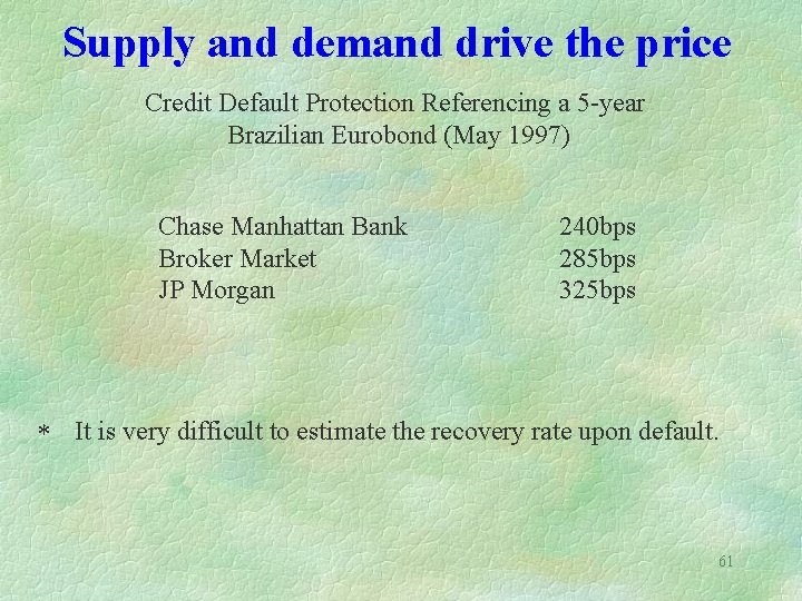Supply and demand drive the price Credit Default Protection Referencing a 5 -year Brazilian