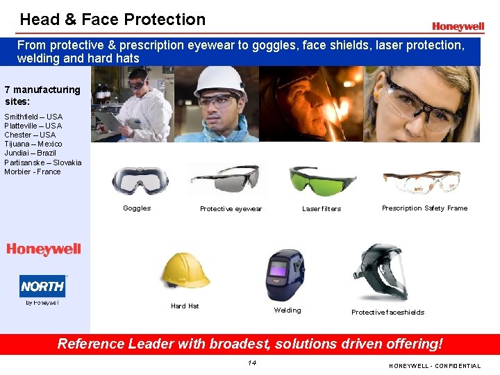 Head & Face Protection From protective & prescription eyewear to goggles, face shields, laser