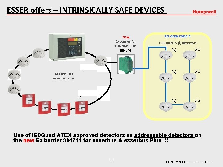 ESSER offers – INTRINSICALLY SAFE DEVICES New Ex barrier for esserbus-PLus 804744 Ex area